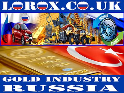 Made in Russia - Traditional Products & Manufacturers Russia - Factories 📍Moscow Russia Exports - Imports